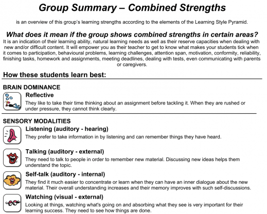 Group Summary (extract)